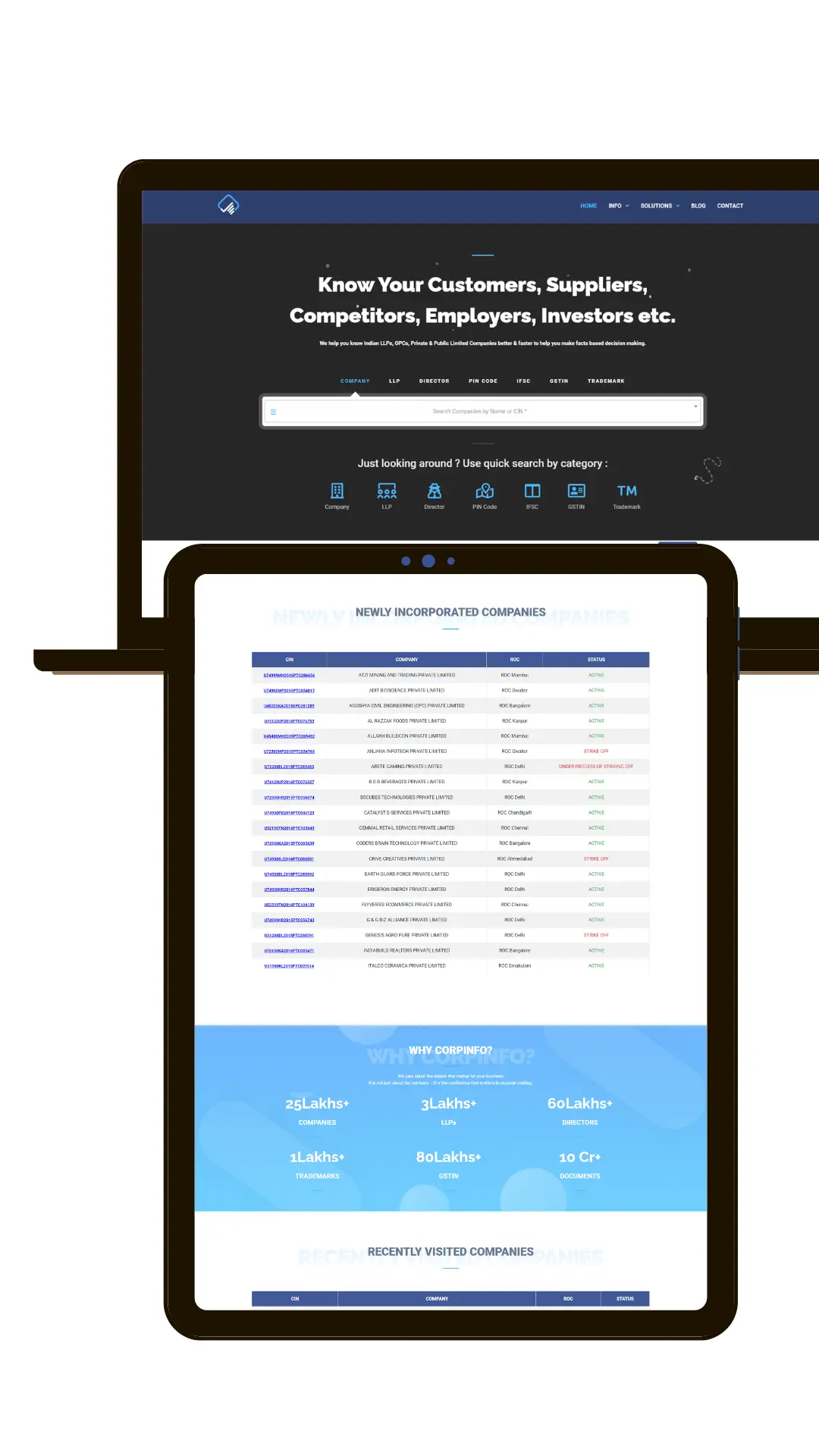 Company Directory Website
